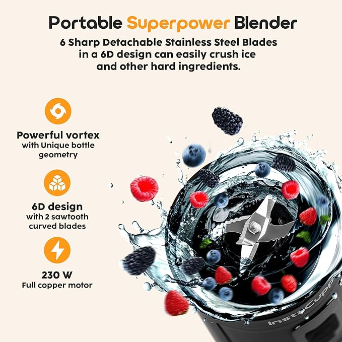 Travel Portable Mini Blender