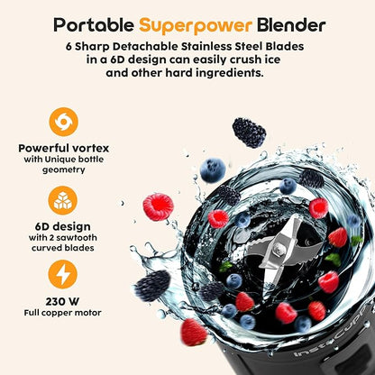 Travel Portable Mini Blender